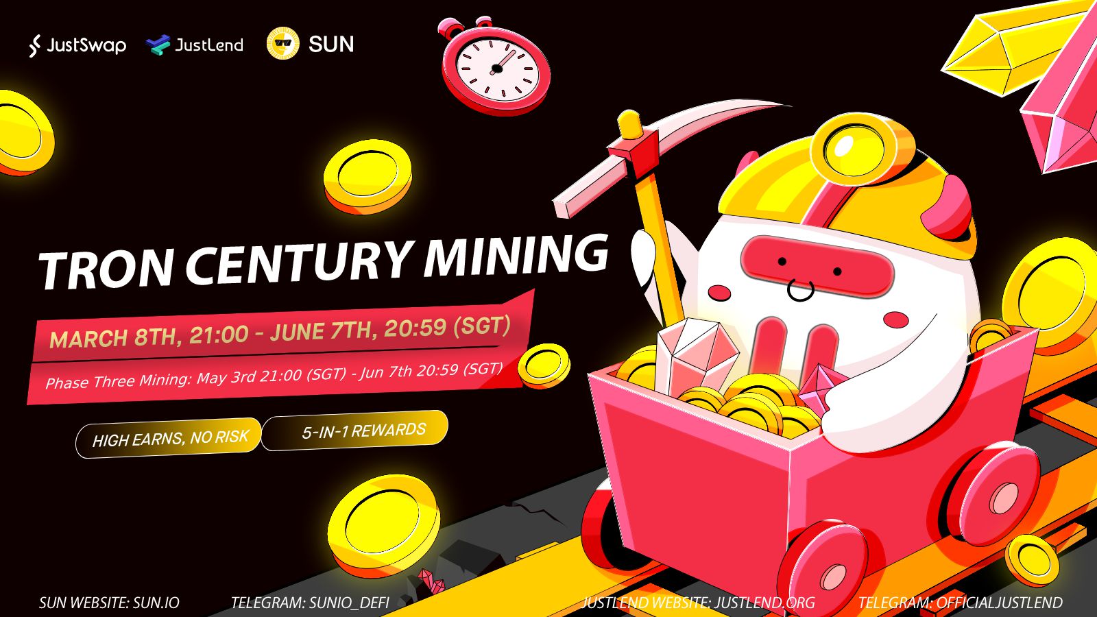 Cobak - Crypto Investing Information Platform