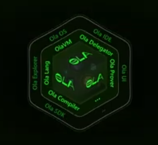 ✅Ola 올라 분산형 무허가 블록체인 모바일 노드 신규 극초기 코인 채굴!!