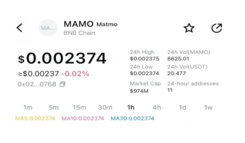 ✅MAMO 코인 Binance, OKX, Upbit, Coinbase, 상장 발표!! 에드 신청!!
