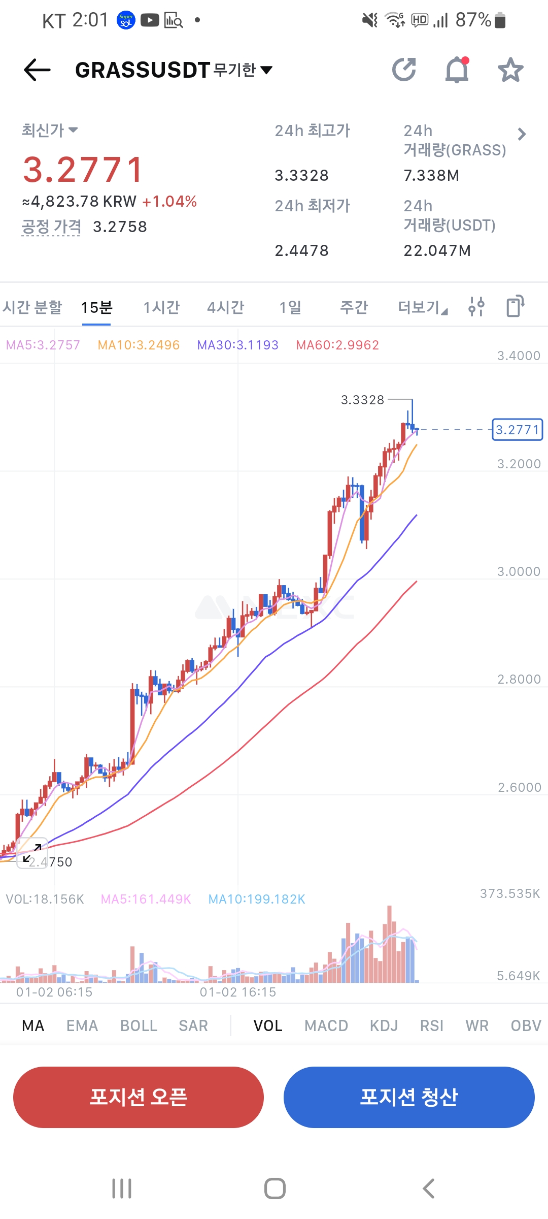 Cobak - Crypto Investing Information Platform