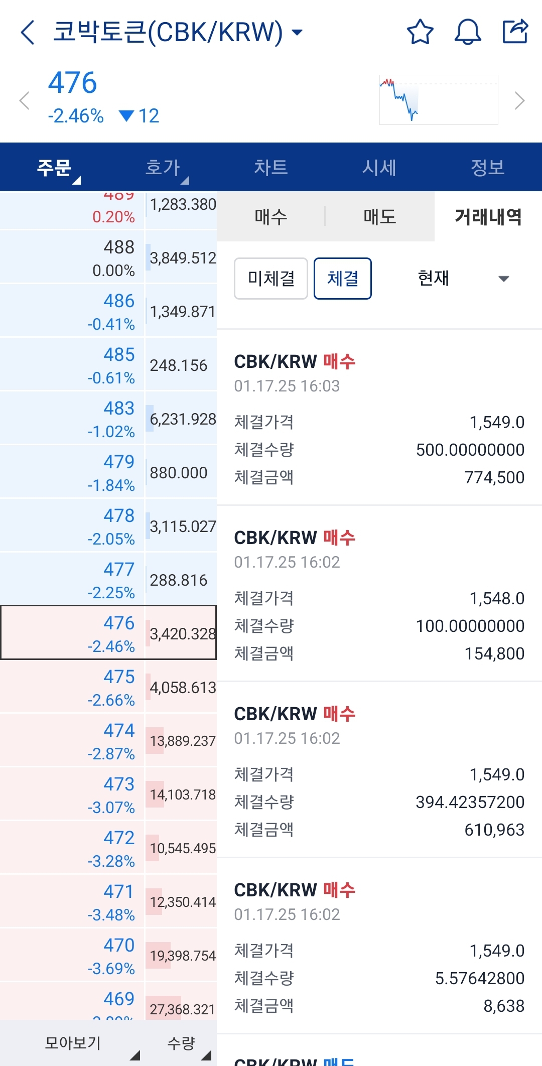 아오 진짜 코박 화딱지납니다 | 코박 - 가상자산 투자정보 플랫폼